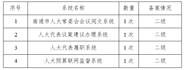 微信截图_20210609164958.png